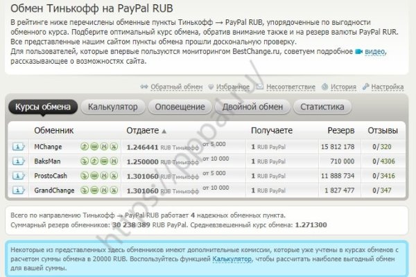 Кракен сайт ссылка kr2web in