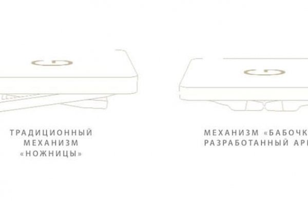 Услуги даркнета